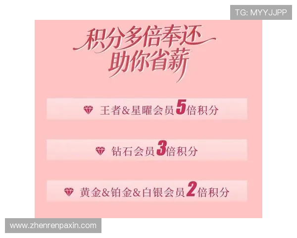 AG视讯贵宾厅最新优惠政策与会员专属福利全面介绍让你享受尊贵待遇